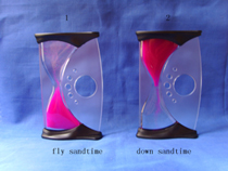 China (Mainland) Sand Timer