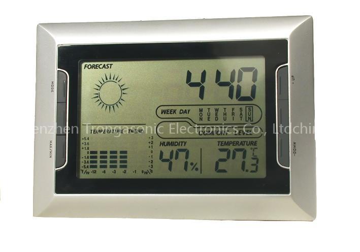 Weather Station Clock with Calendar