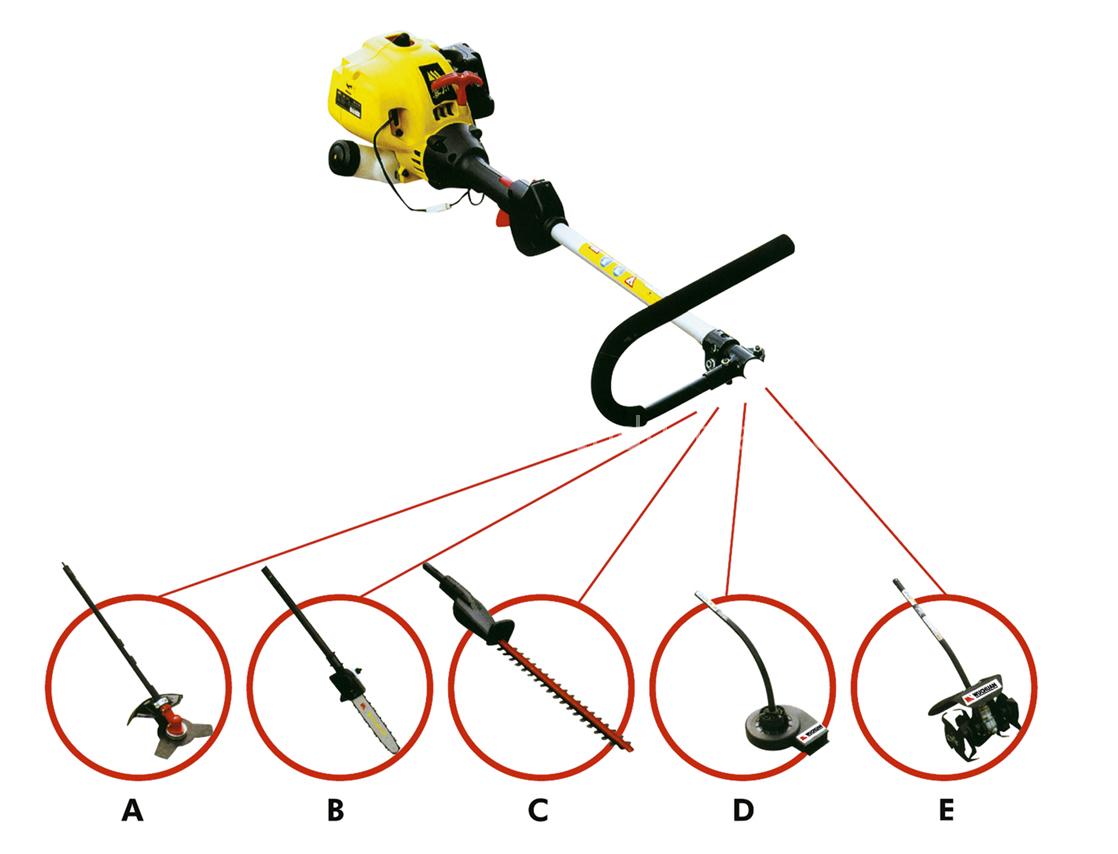 Garden tools