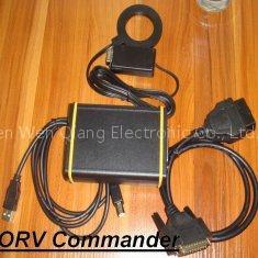 ORV Commander 4 In 1