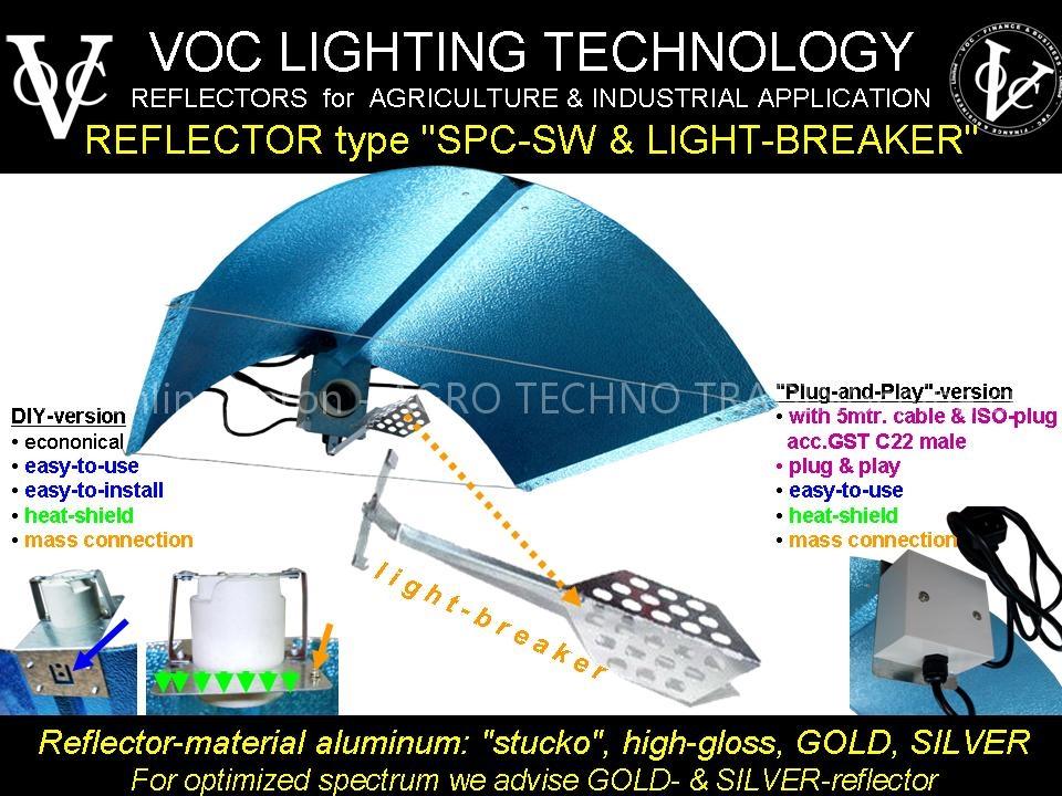 Agro reflector SPC-Swing wing