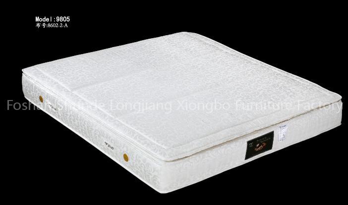 5-section Spine Protecting Independent Spring Mattress