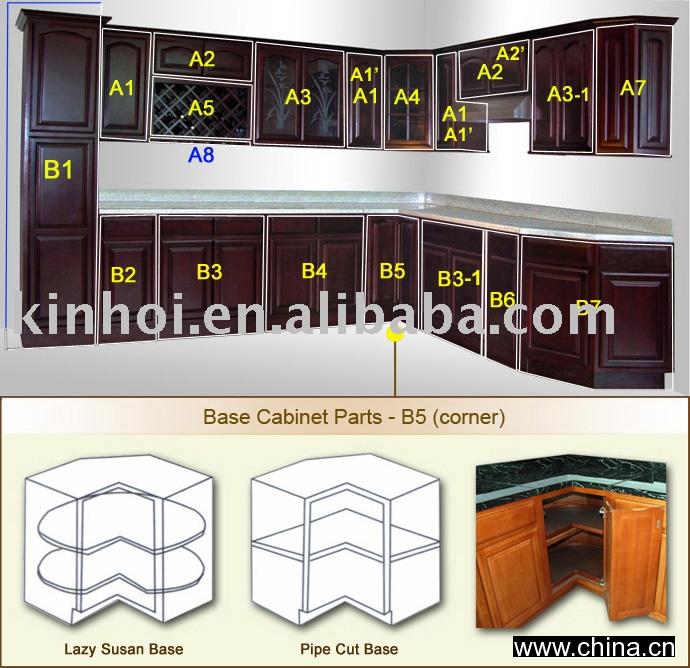 Solid Wood Kitchen Cabinet - base cabinet parts B5