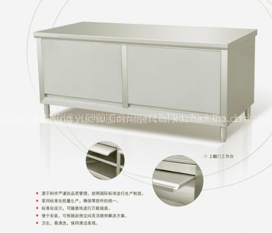 Tilt Up Door Working Platform