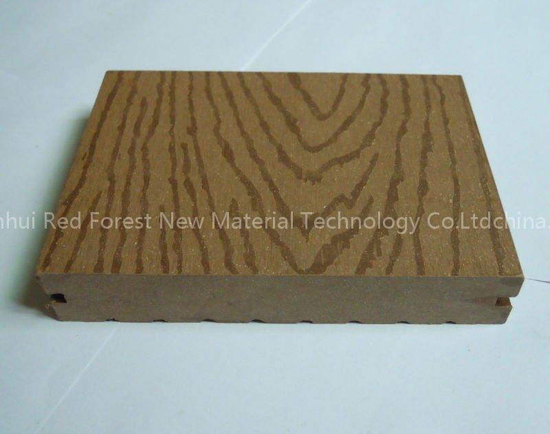 wpc floor panel
