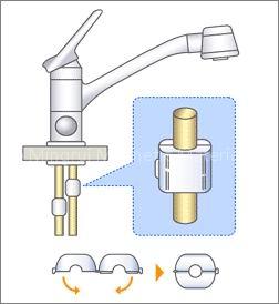 magnetic water filter , magnetic water treatment, water cleaner