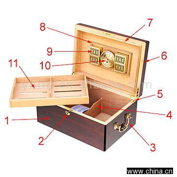 Cigar Boxs