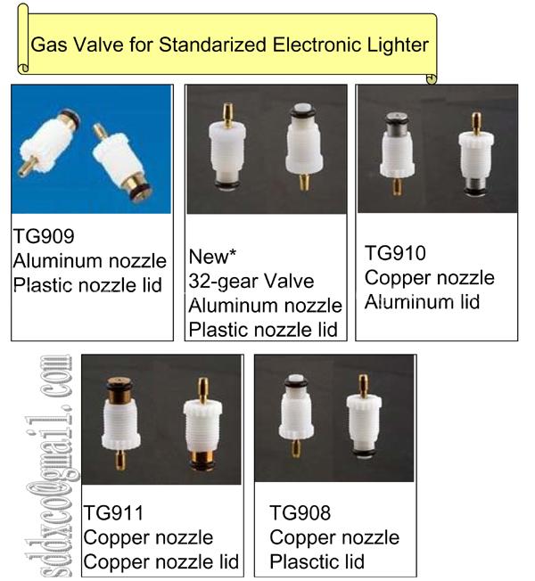 Lighter parts: Nozzle Unit for electronic lighter