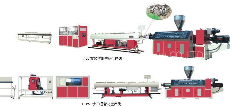 SJGF PVC Plastic Pipes Production Line