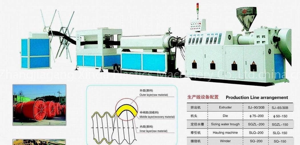 PE Carbon Spiral Reinforcing Pipe Production Line