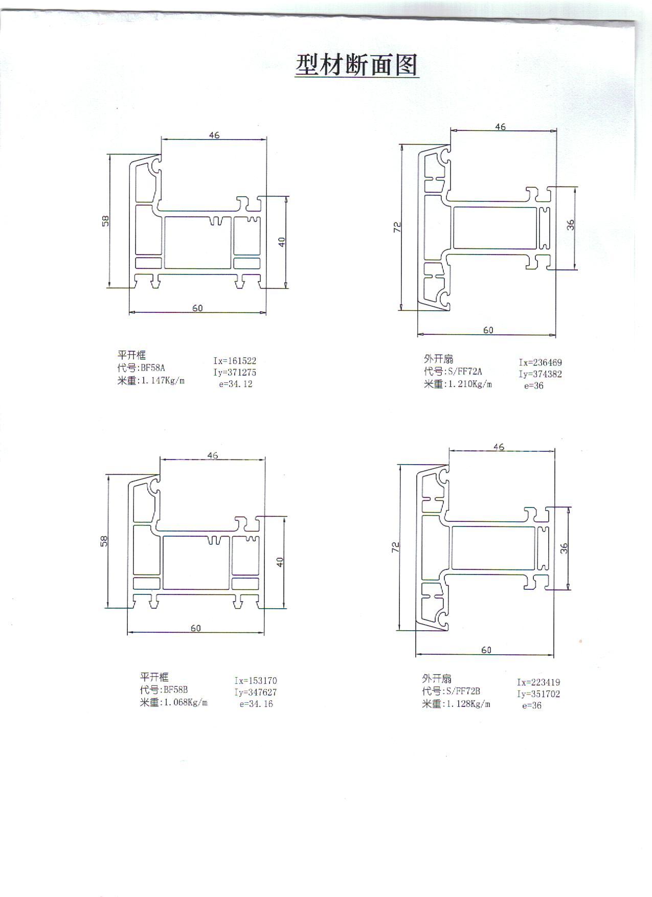 Plastic Profile for Windows and Doors