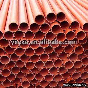 CPVC Pipes