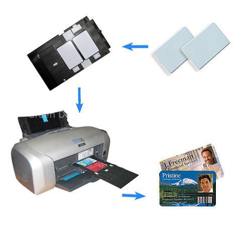 Direct Inkjet Printed PVC Card