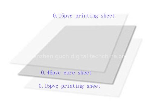 pvc printing sheet