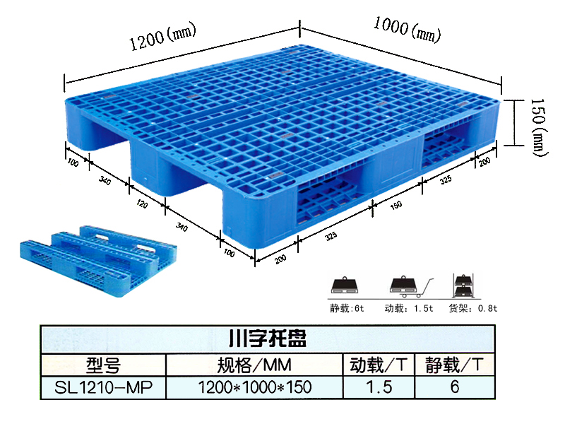 matrix plast plastic pallet