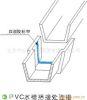 PVC Water Trough