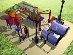 pyrolysis machine