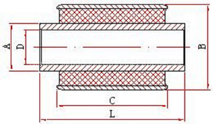 rubber bushing list