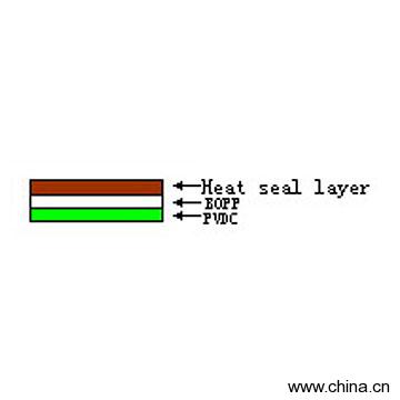 One Side PVDC Coated Heat-Sealable BOPP Film