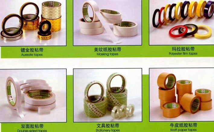 China (Mainland) BOPP Tape