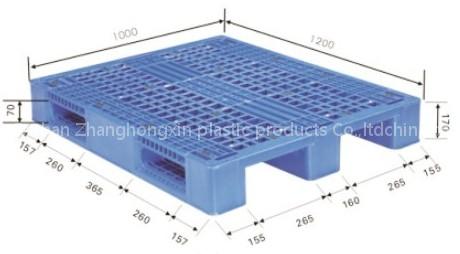 plastic pallet for food industry