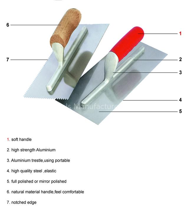 PLASTER