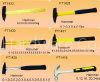 hand tools