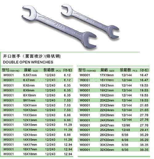 wrenches