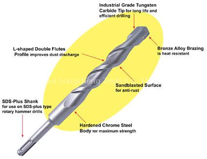 Sds-Plus Shank Electric Hammer Drill Bit