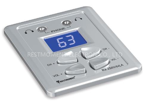 Flush-mounting channel selector