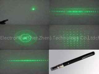 Observing the sky full of stars Laser pointer