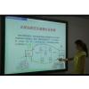 Trace Board Interactive Whiteboard (China (Mainland))