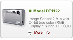 China (Mainland) Digital Camera