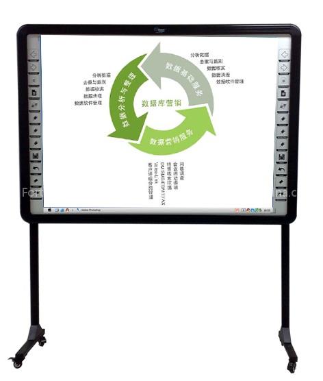 e@Board 102 Infrared Interactive Whiteboard