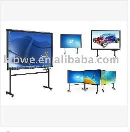 interactive whiteboard