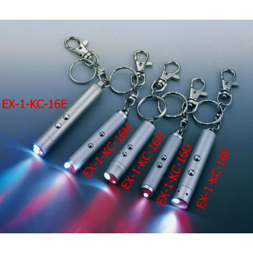 Red Laser Pointer