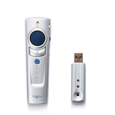 South Korea Wide Pointer