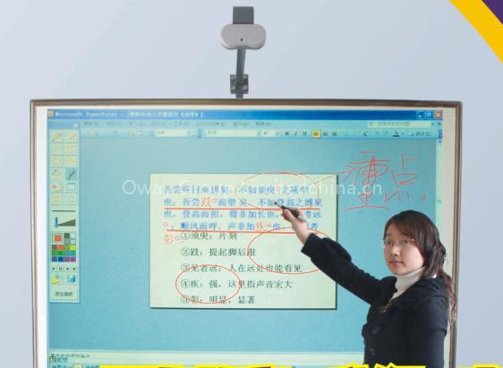 Electronic Interactive Whiteboard Projection Screen WM-WB3200