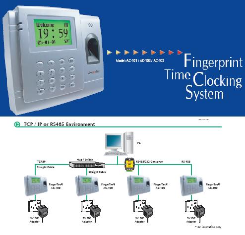 Singapore Fingerprint Time Clocking System