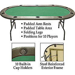 United States Poker Table