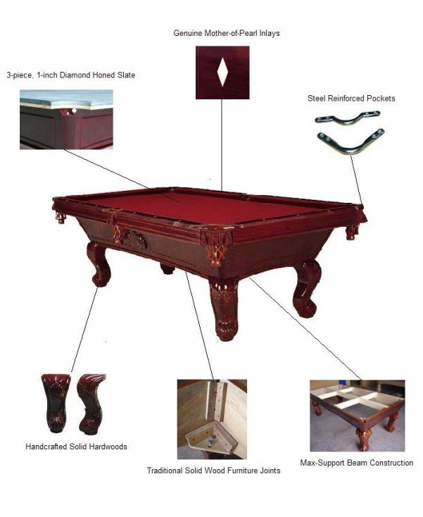 Italy 8\'\' Solid Ash Billiards Table