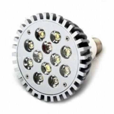 LED spotlights