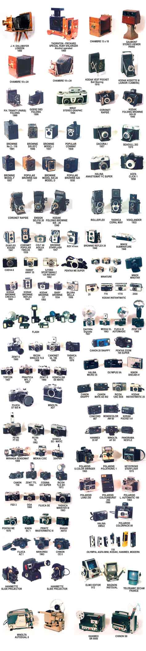 Mauritius Camera Collection For Museum