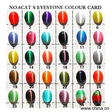 Semi Precious Stone Loose Beads
