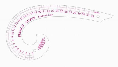 Arm hole ruler