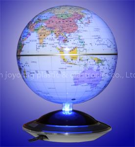 Rotation Globe