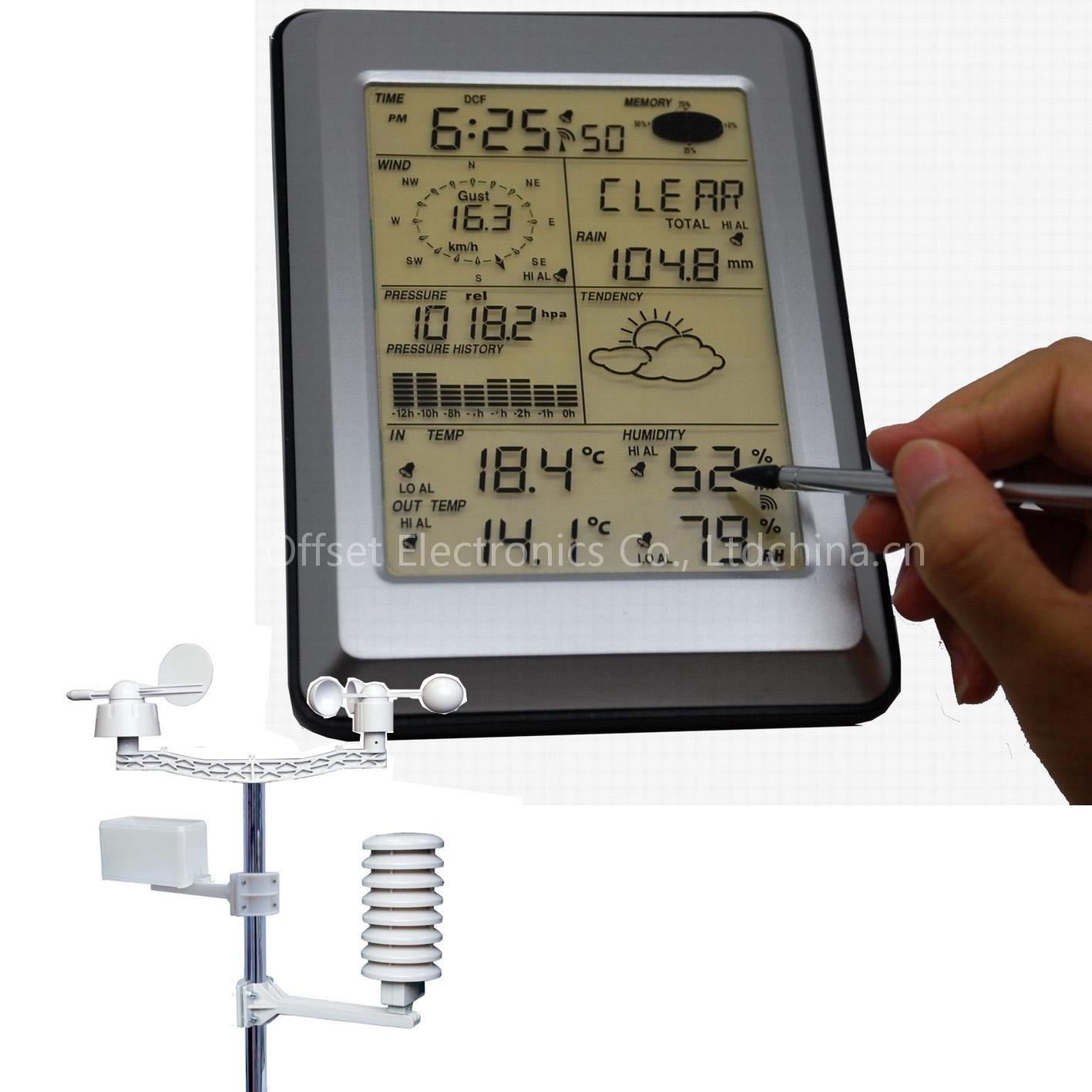 professional weather station with PC interface
