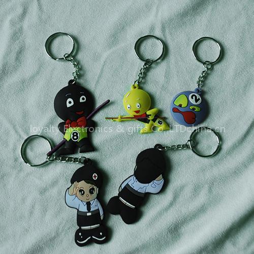 keychain