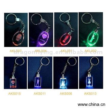 Crystal Keyring