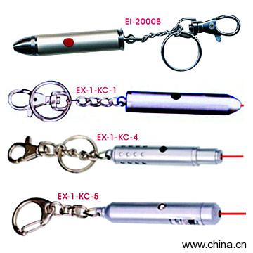 Laser Pointer